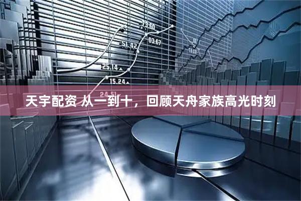 天宇配资 从一到十，回顾天舟家族高光时刻